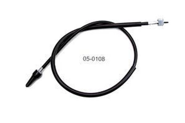 Cable, Black Vinyl, Speedometer