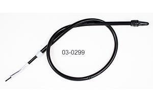 Cable, Black Vinyl, Speedo