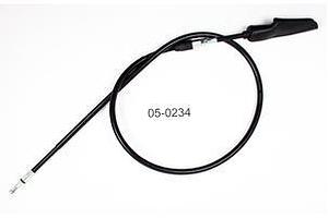 Cable, Black Vinyl, Clutch